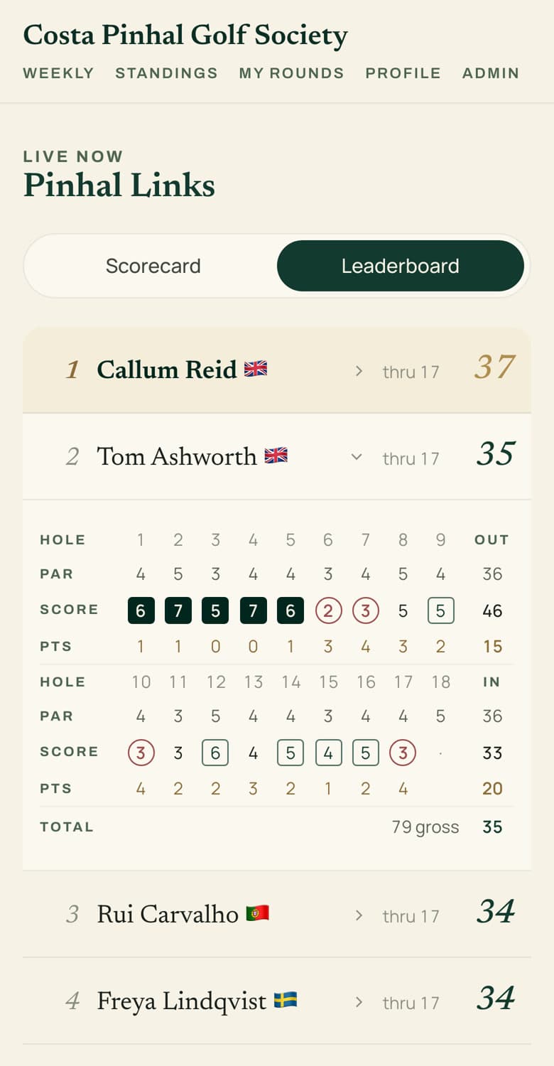 The live leaderboard on a phone with a player's hole-by-hole scorecard open, birdies circled and bogeys boxed